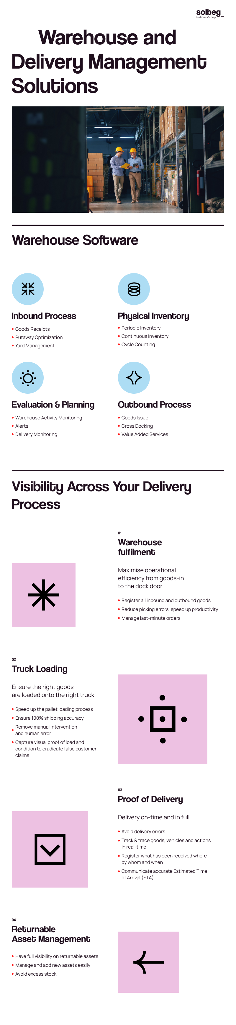 Warehouse and Delivery Management Solutions