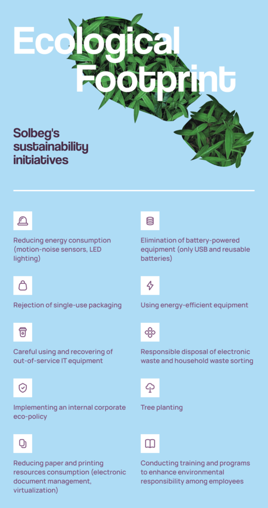 ecological-footprint